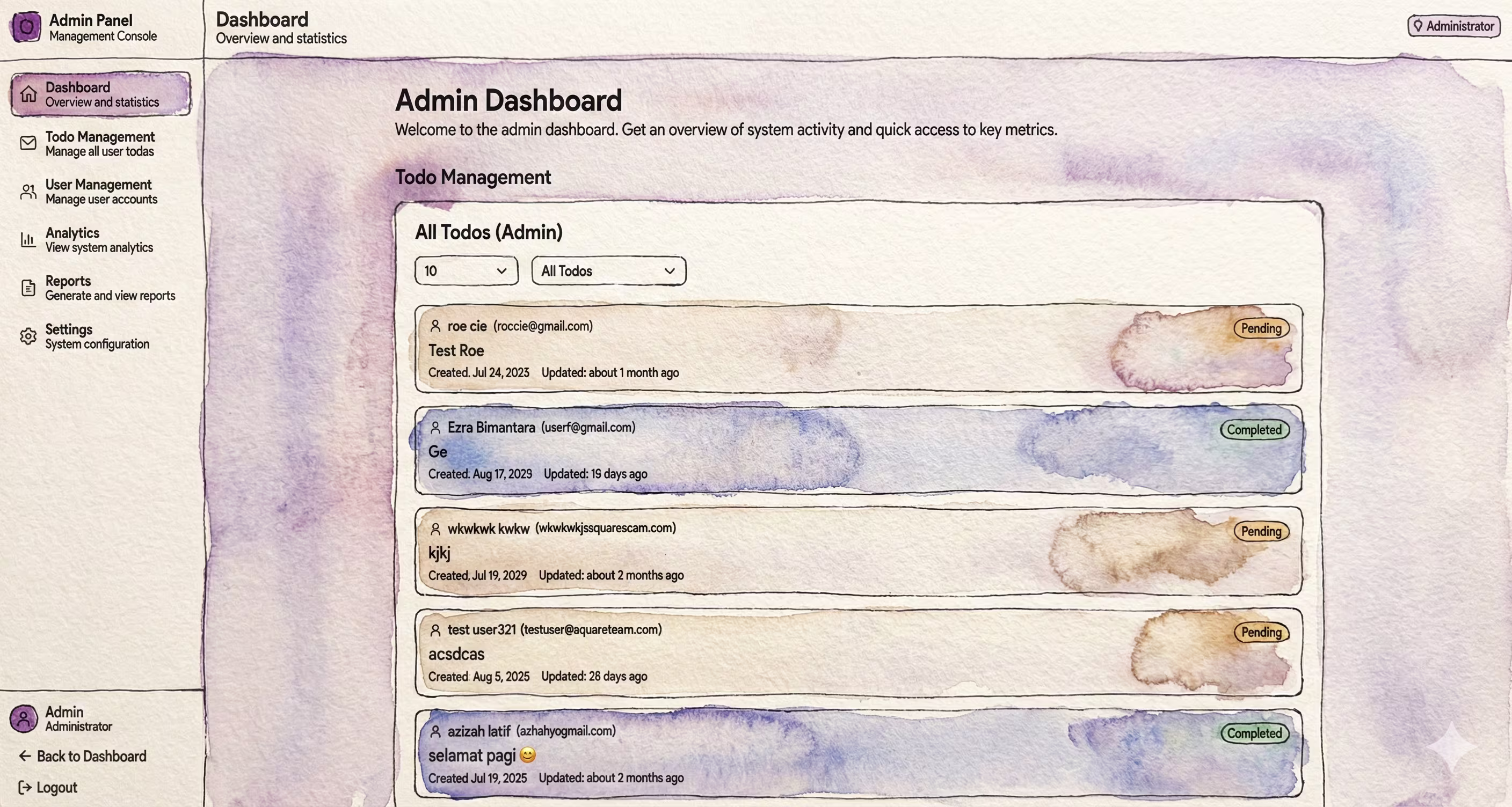 Simple To-Do List Dashboard